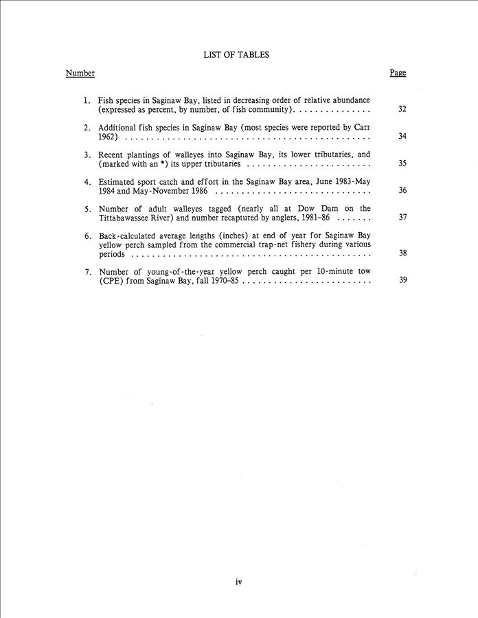 history_status_and_management_of_fishes_in_saginaw_bay_lake_huron_18911986_page_06.jpg